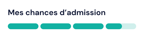 Admission